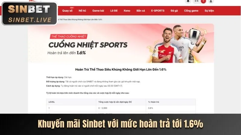 Thưởng nạp lại hàng ngày bắn cá 123b bet